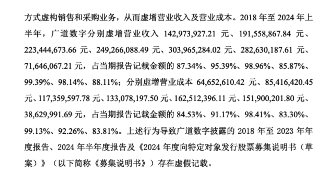 顶格重罚！839680，退市警报(🐃)拉响